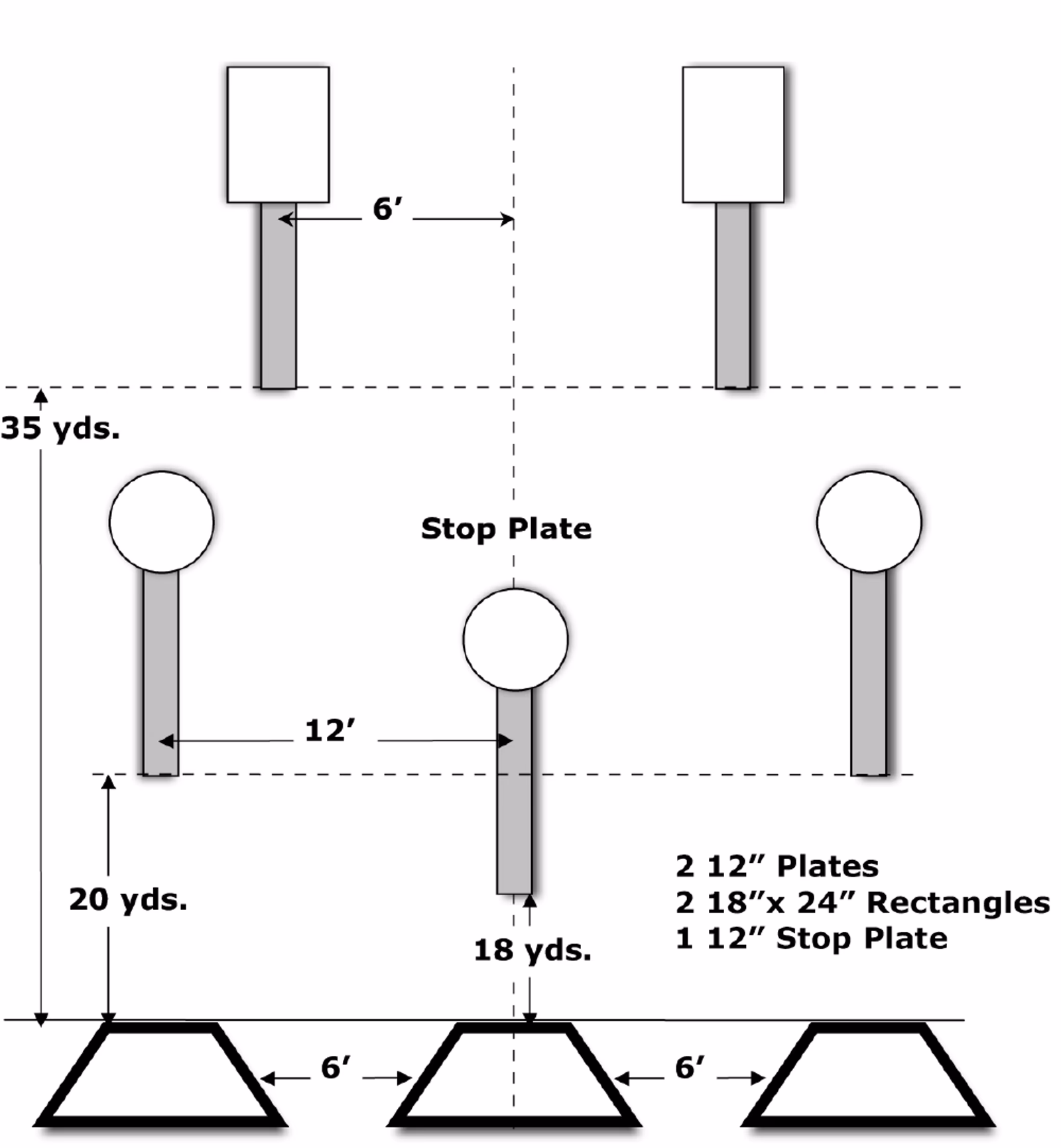 SC-104 Outer Limits diagram
